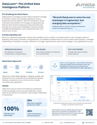 DataLoom®: The Unified Data Intelligence Platform