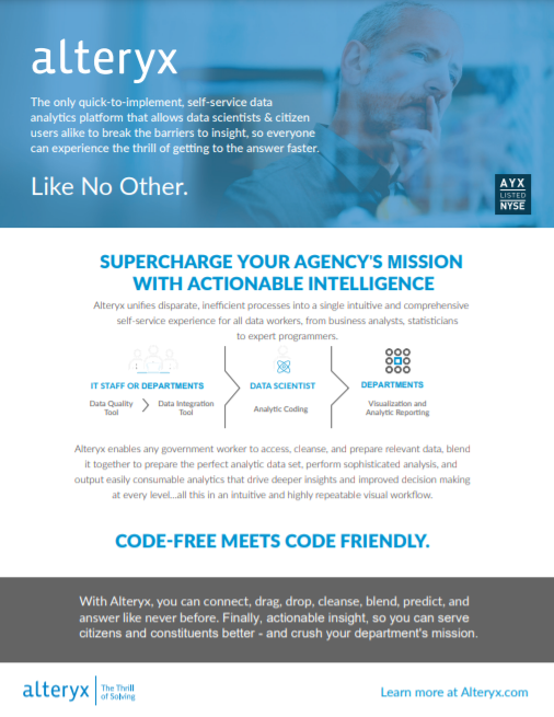 Alteryx, Inc.