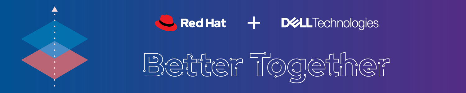 better together: dell apex cloud for red hat openshift virtualization