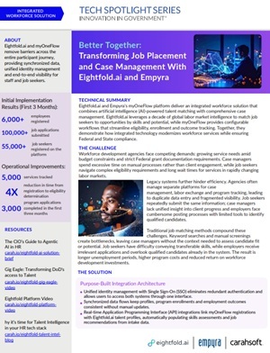 Transforming Job Placement and Case Management With Eightfold.ai and Empyra