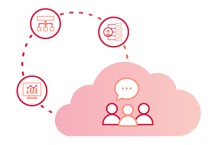 Engagement Cloud