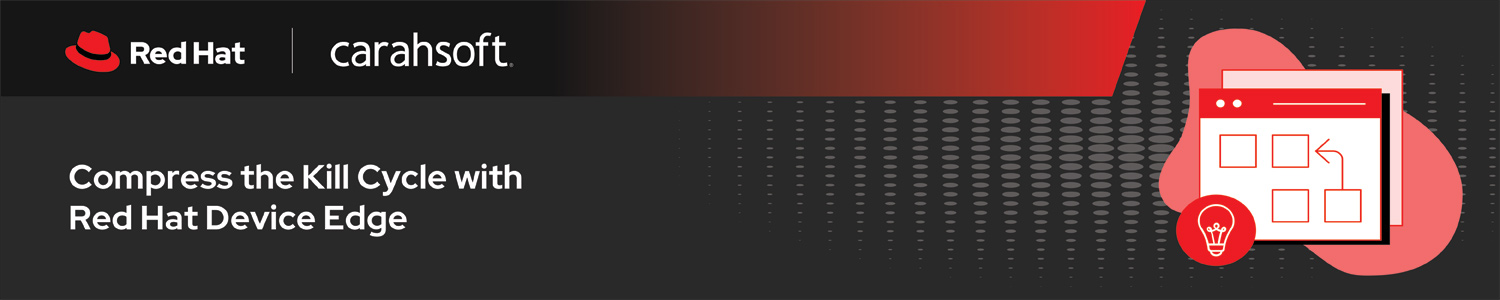 Compress The Kill Cycle With Red Hat Device Edge