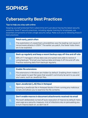 Cybersecurity Best Practices