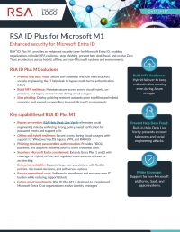 RSA ID Plus for Microsoft M1