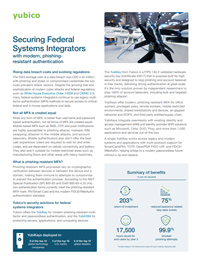 Securing Federal System Integrators with Modern, Phishing Resistant Authentication