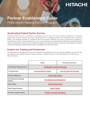 2025 Partner Training Guide