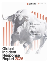 Global Incident Response Report 2026