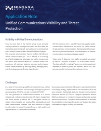 Unified Communications Visibility and Threat Protection