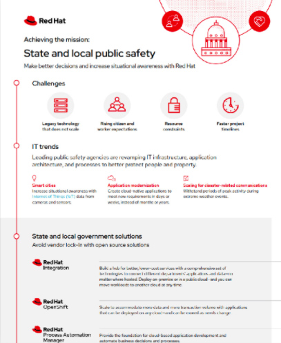 Public Safety & Crisis Response