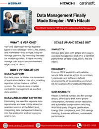 Data Management Finally Made Simpler - with Hitachi