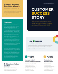 UBC Sauder School of Business Customer Success Story