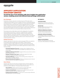 Appgate's Application Discovery Service