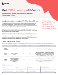 Get CMMC Ready with Vanta