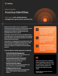 Axonius Identities