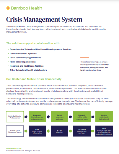 Crisis Management System