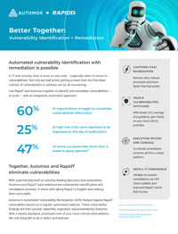 Better Together: Vulnerability Identification + Remediation