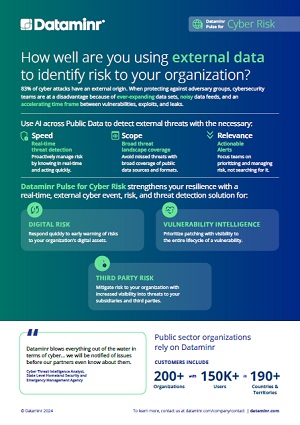 Dataminr Pulse for Cyber Risk