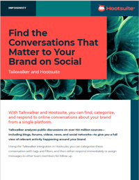 Find the Conversations That Matter to Your Brand on Social