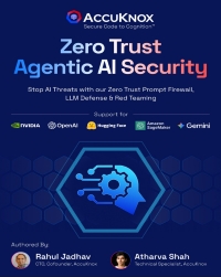Zero Trust Agentic AI Security