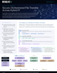 Managed File Transfer Overview