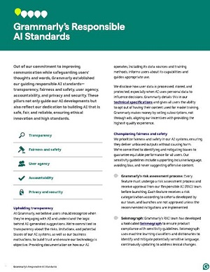 Grammerly's Responsible AI Standards