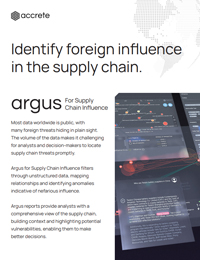 Argus for Supply Chain Influence - Identify Foreign Influence in the Supply Chain