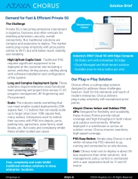 Ataya Chorus Solution Brief