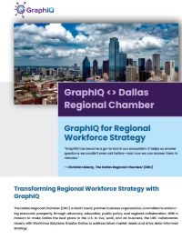 GraphIQ: Dallas Regional Chamber