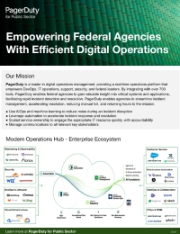 Empowering Federal Agencies with Efficient Digital Operations