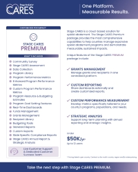 One Platform. Measurable Results. Stage CARES Premium