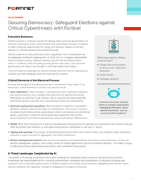 Securing Democracy: Safeguard Elections Against Critical Cyberthreats with Fortinet