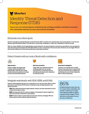 Identity Threat Detection and Response (ITDR)
