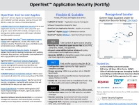 Fortify Application Security