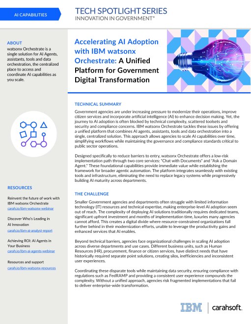 Tech Spotlight IBM AI Adoption Graphic