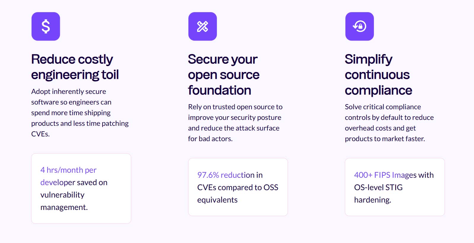 Chainguard Container Images