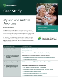 MyPlan and WeCare Programs