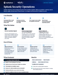 Splunk Security Operations