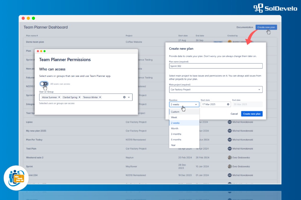 Permissions Management