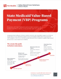 State Medicaid Value-Based Payment (VBP) Programs