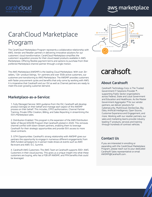Marketplace-as-a-Service