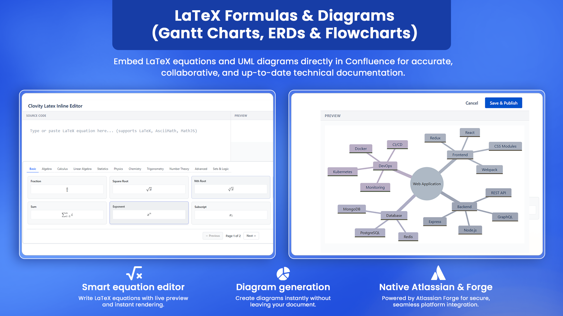  LaTeX Formulas & Diagrams (Gantt Charts, ERDs & Flowcharts)