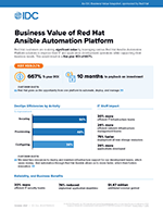 Red Hat