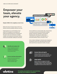 Empower Your Team, Elevate Your Agency