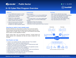 K-12 Cyber Pilot Program Overview