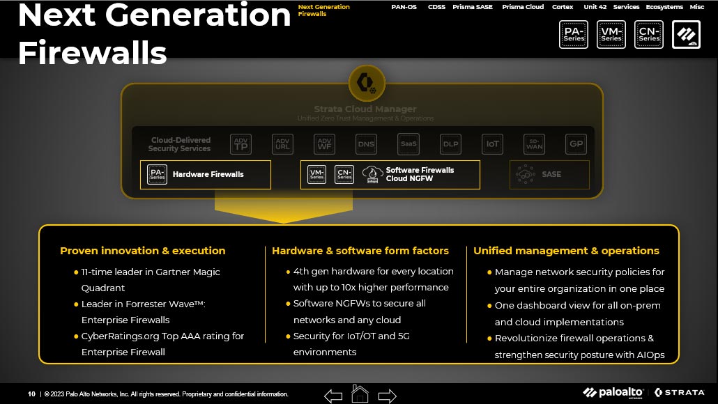 Next-Generation Firewall