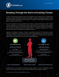 Breaking Through the Strom of Evolving Threats