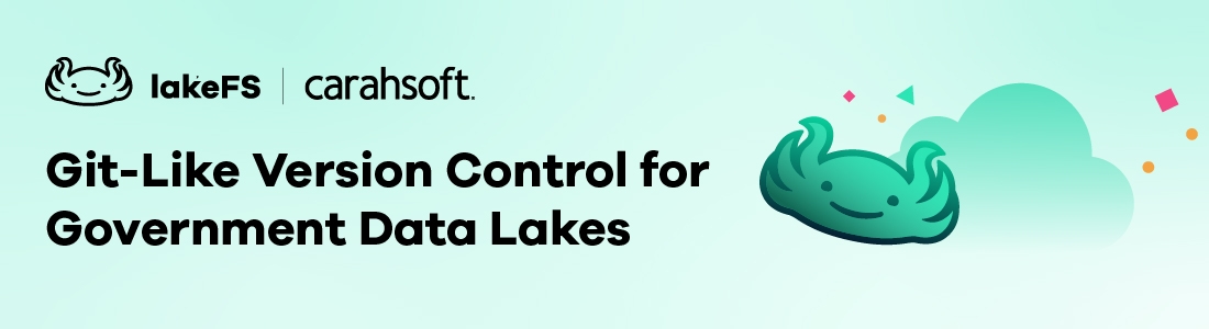 Alfresco Content Management Header Image