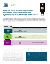 How the YubiKey Helps Department of Defense Contractors Meet the Cybersecurity Maturity Model Certification