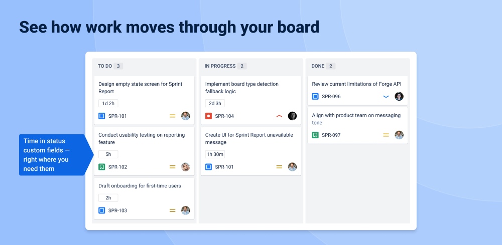 Custom Time-in-Status Fields for Board-Level Productivity Metrics