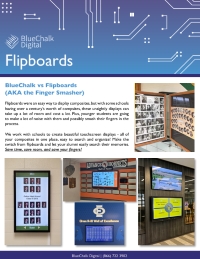 Flipboards